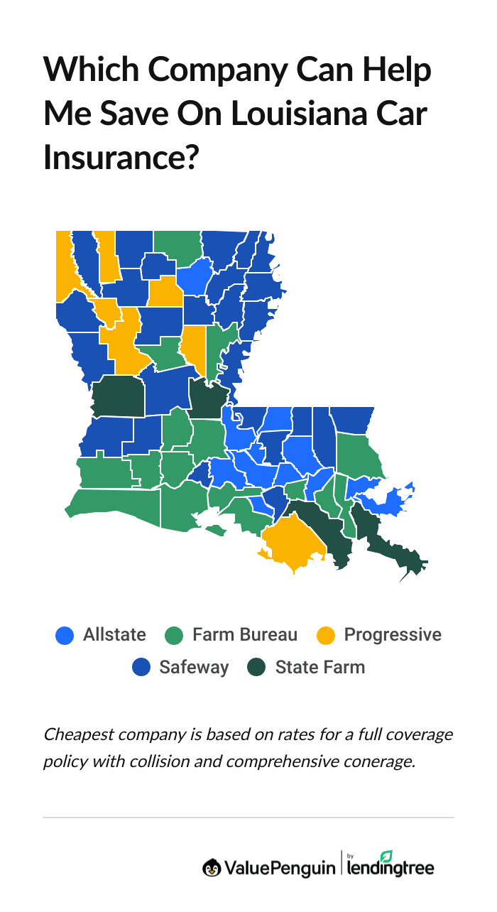 Cheapest car insurance companies in Louisiana by county