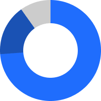 cost-sharing reductions icon