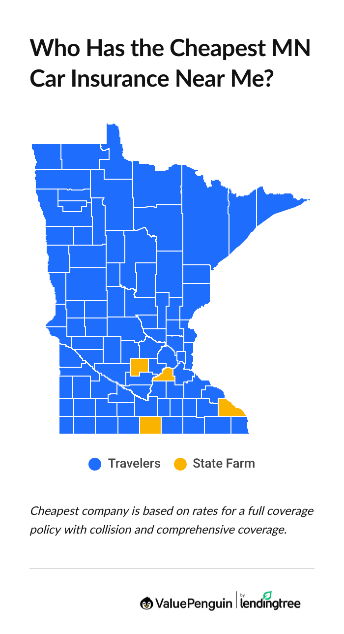 Cheapest car insurance companies in Minnesota