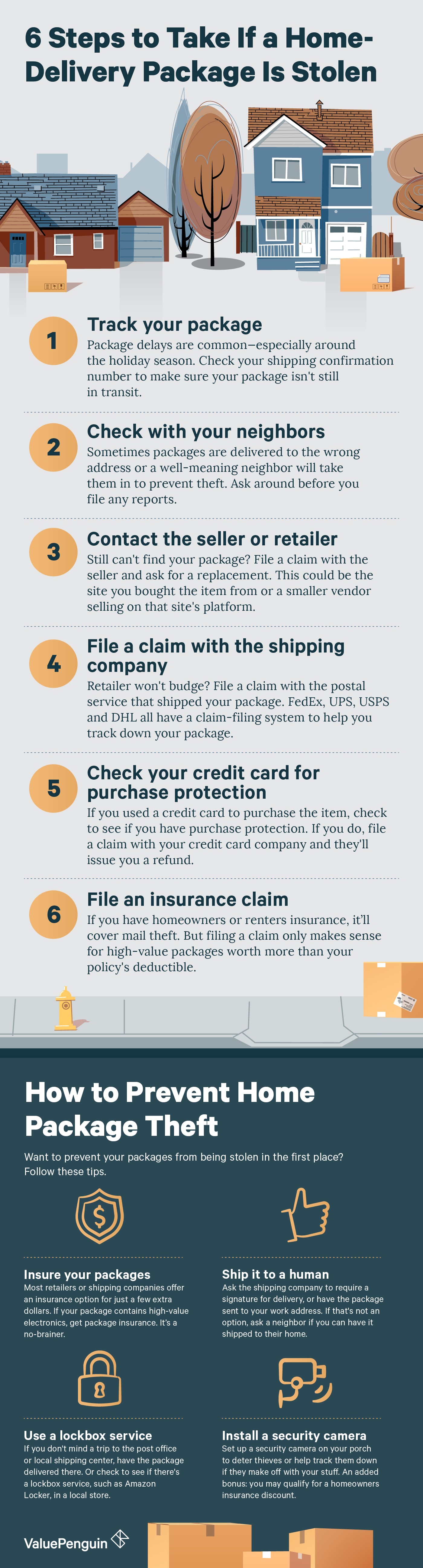 What to do if your package is stolen by porch pirates