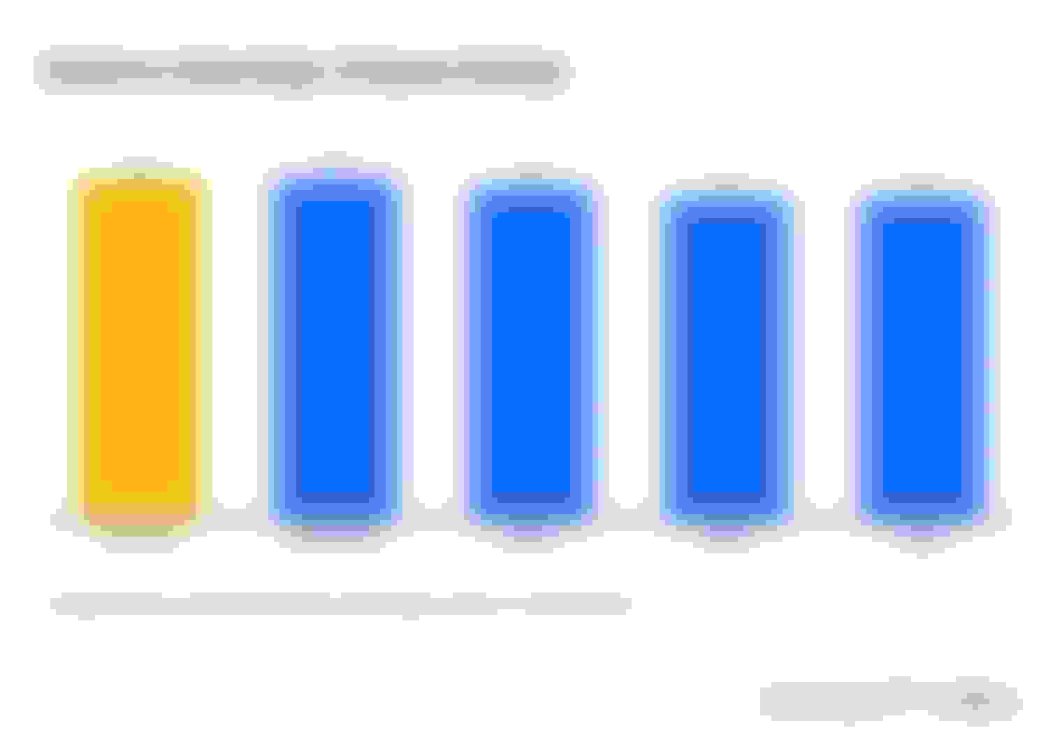 Medicare Advantage company ratings for 2024