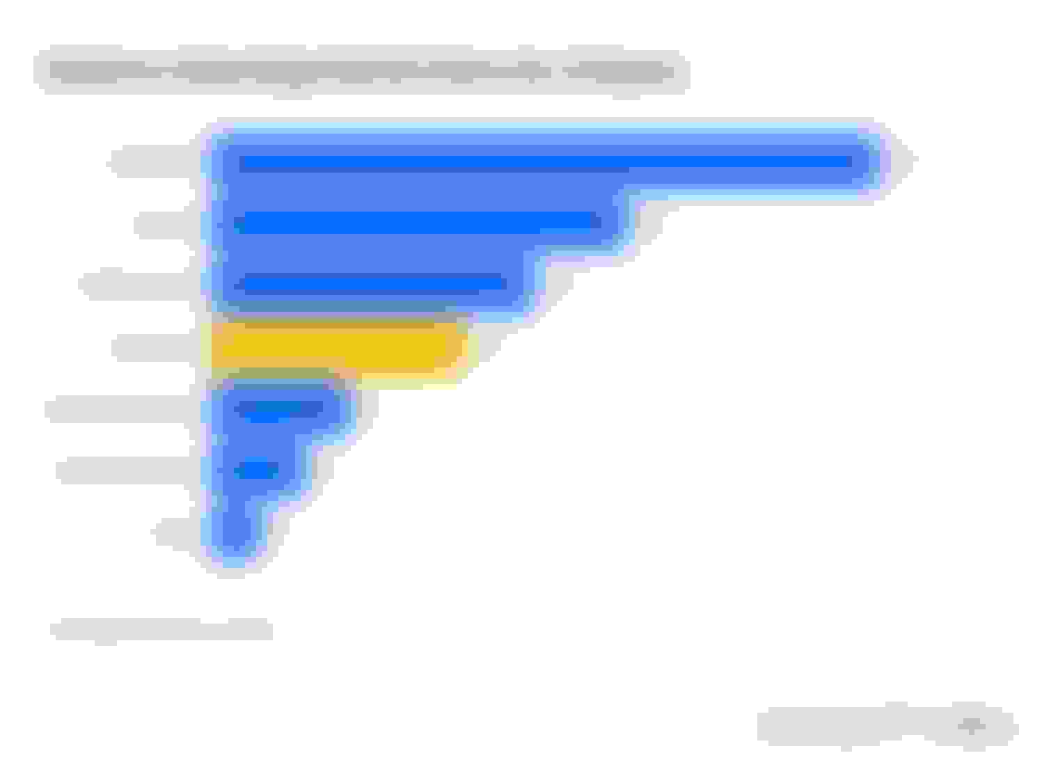 Medicare Advantage company popularity