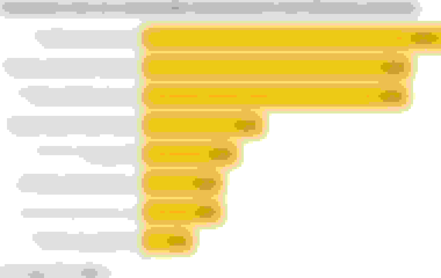 Consumer data concerns by scenario.