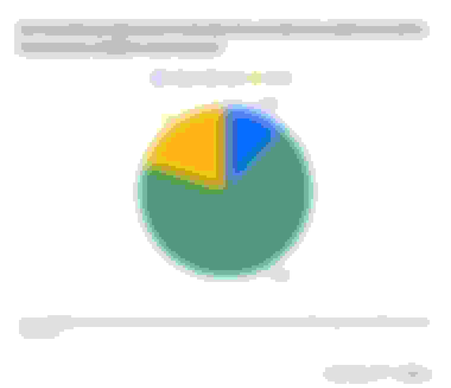 This is a graph about seeking virtual therapy