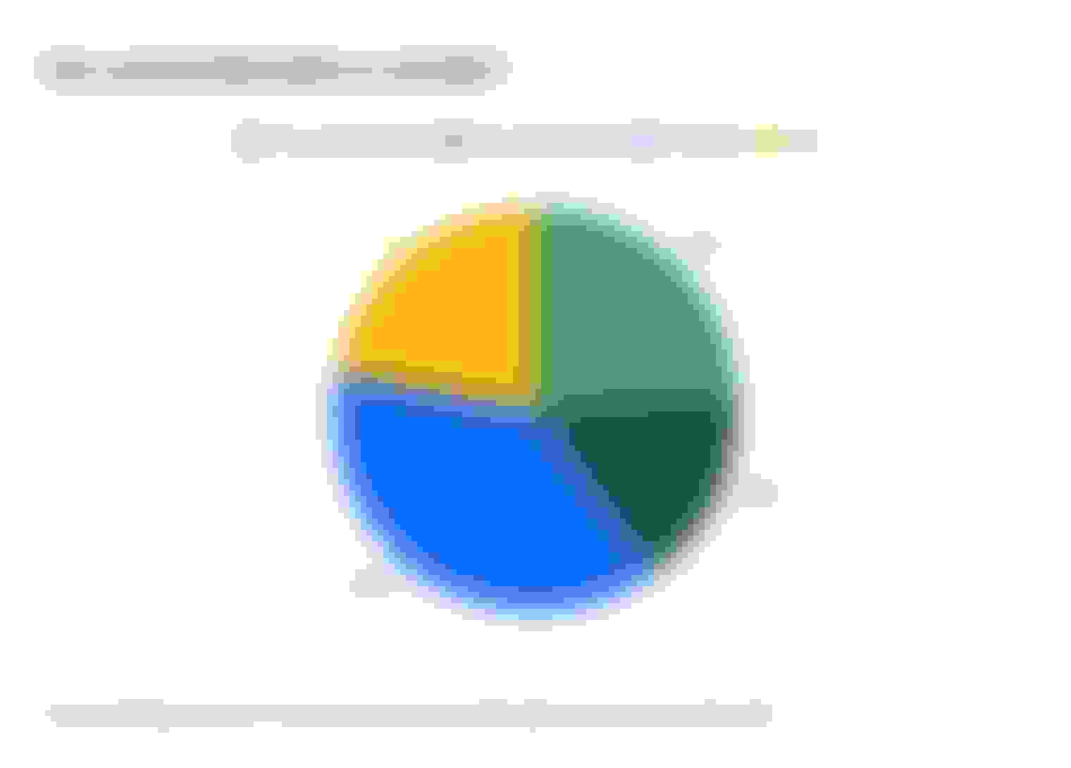 This is a graph about holiday lights overnight