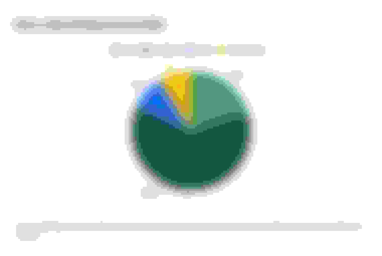 This is a graph about real vs. fake trees