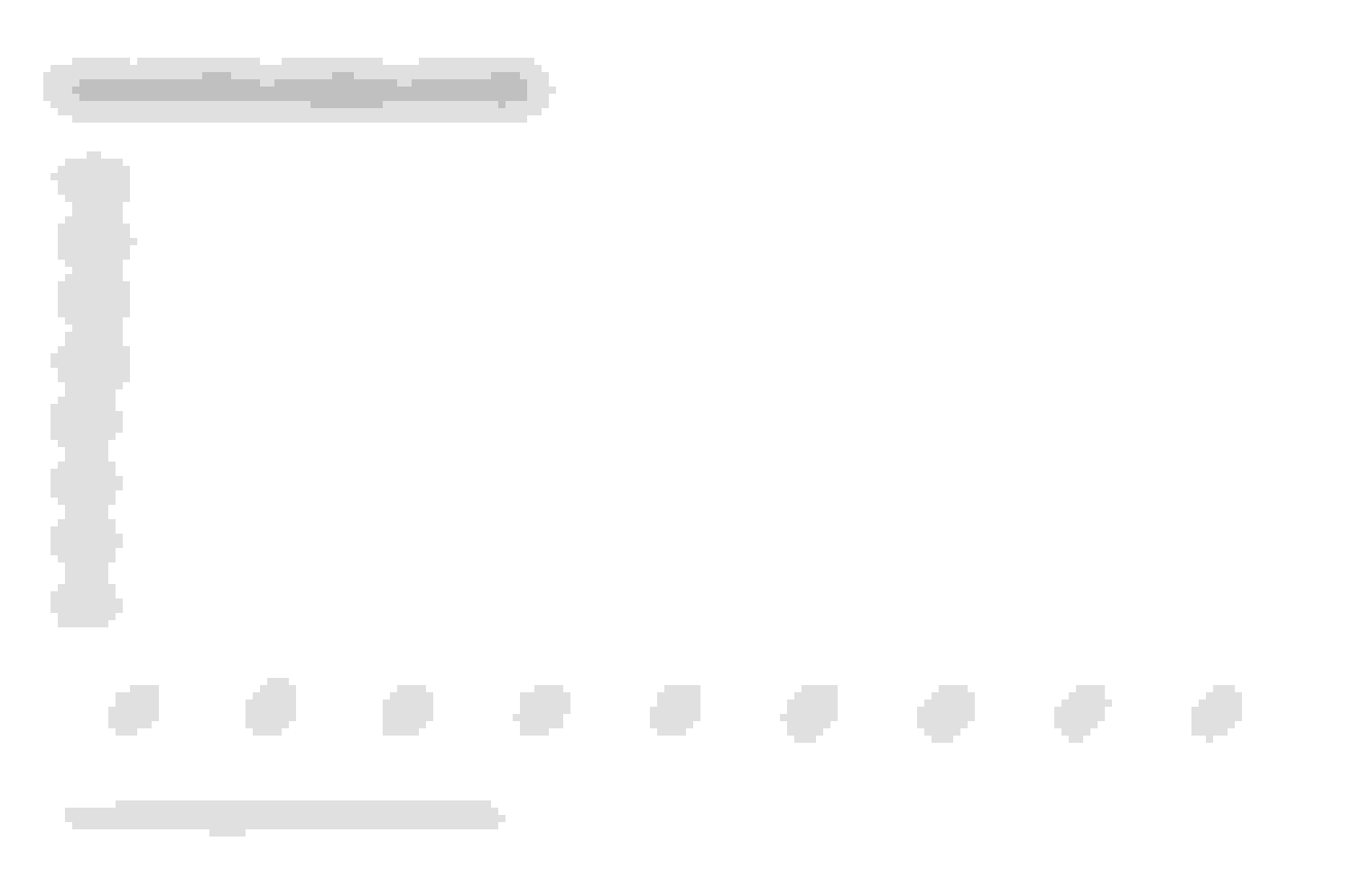 A graph of the lives saved by seatbelts from 1975-2017