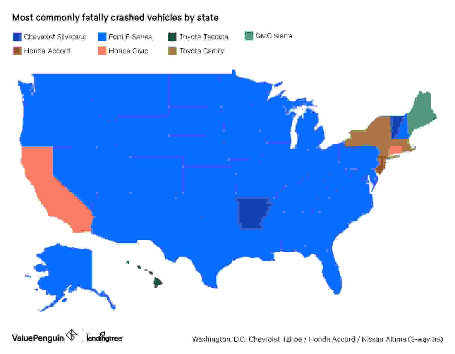 Most common fatally crashed vehicles by state