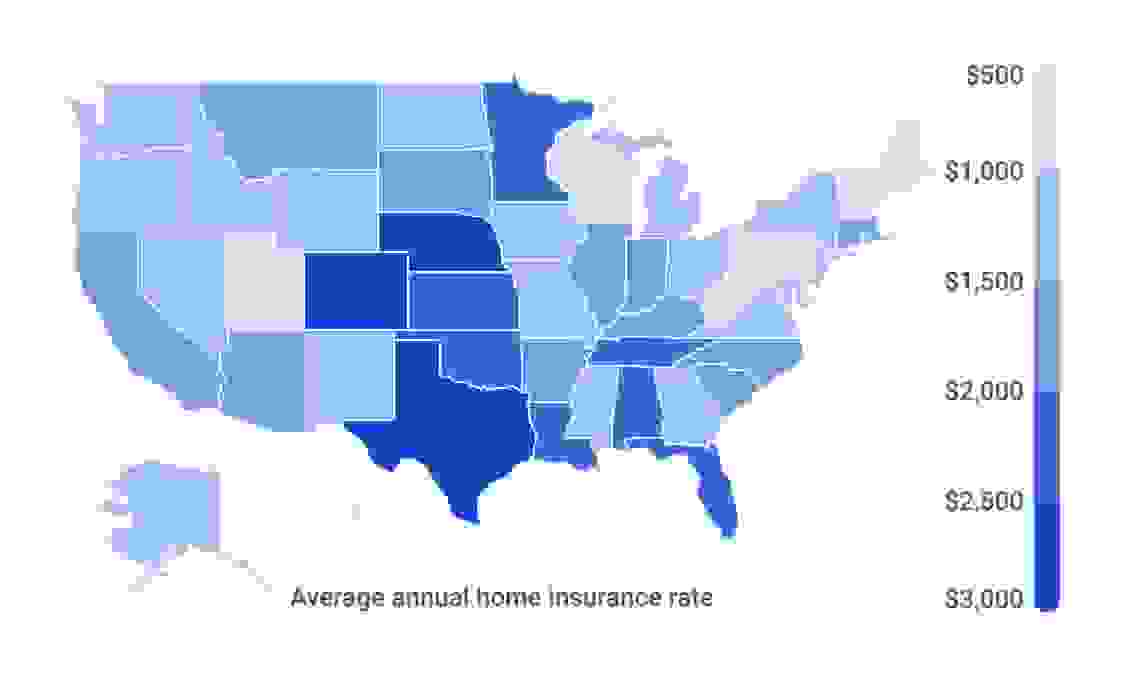 Home insurance estimates