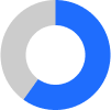 bronze plan icon