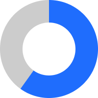 bronze plan icon