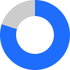 gold plan icon