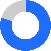 gold plan icon