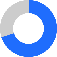silver plan icon