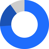 cost-sharing reductions icon