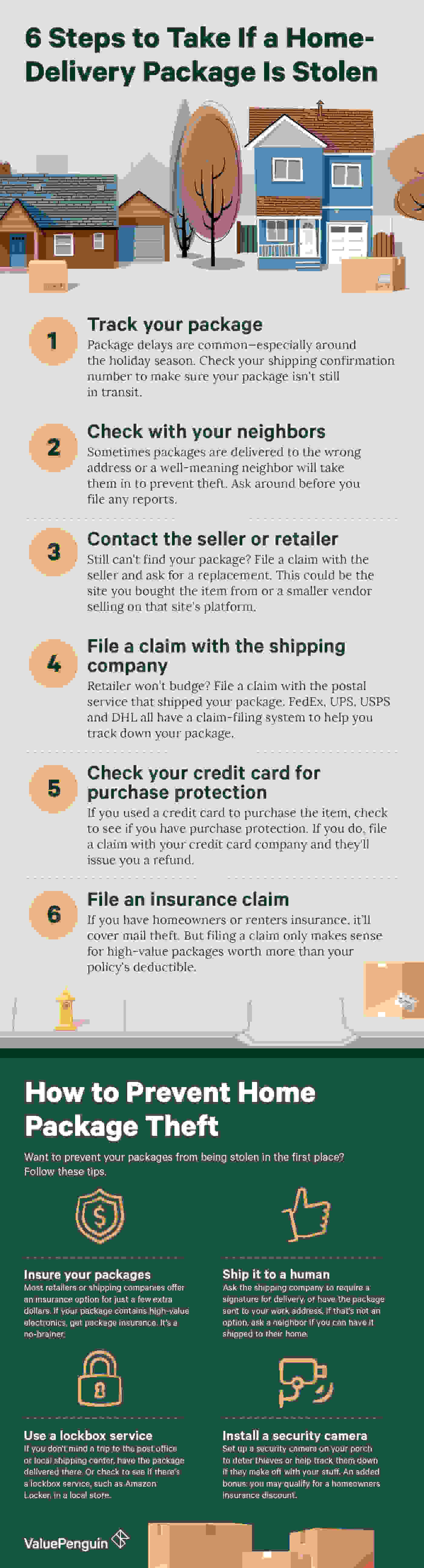 What to do if your package is stolen by porch pirates