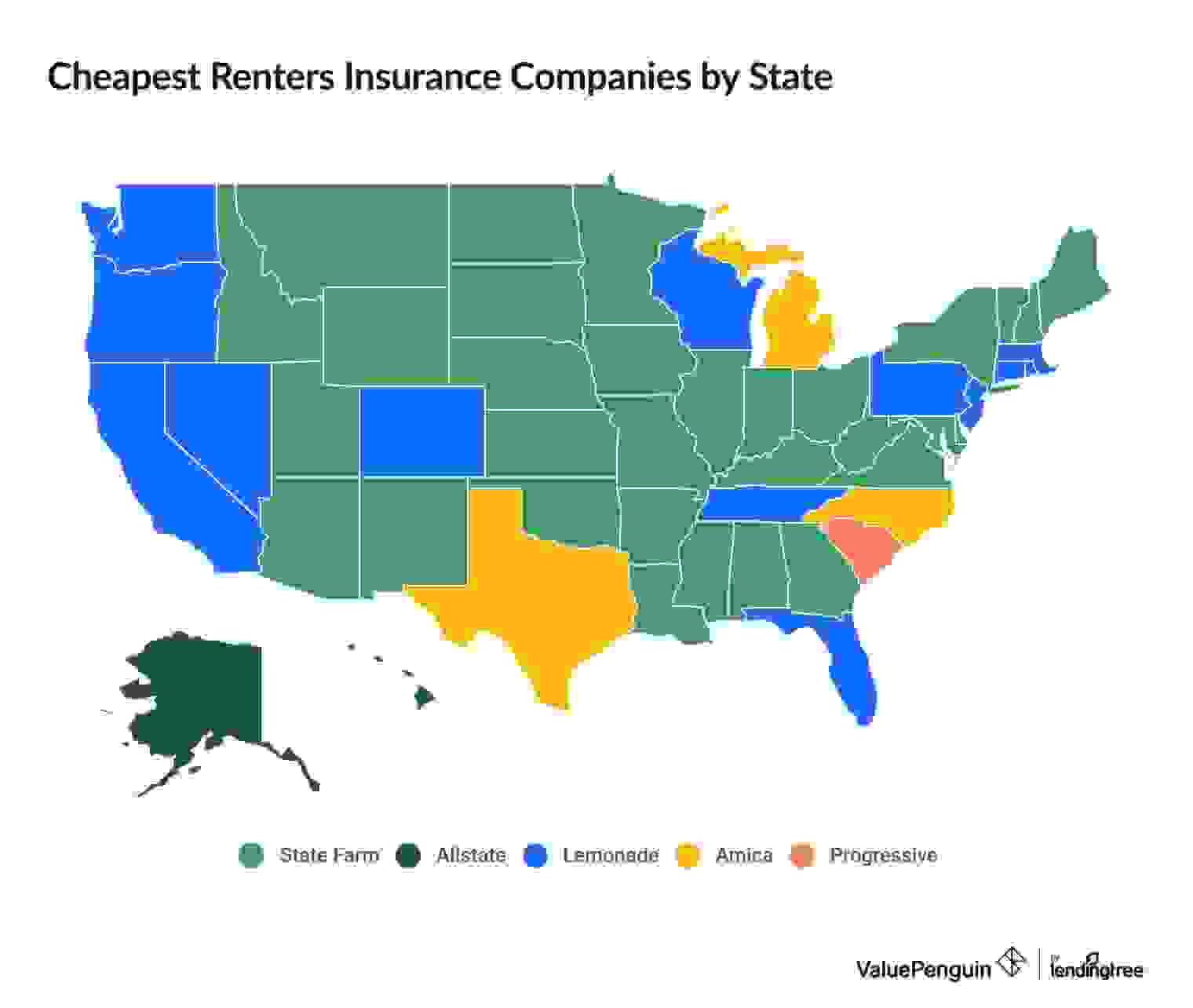 Top cheapest renters insurance companies by state