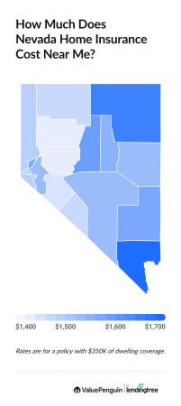 Cost of home insurance in Nevada by city