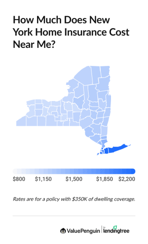 Average cost of NY homeowners insurance by county
