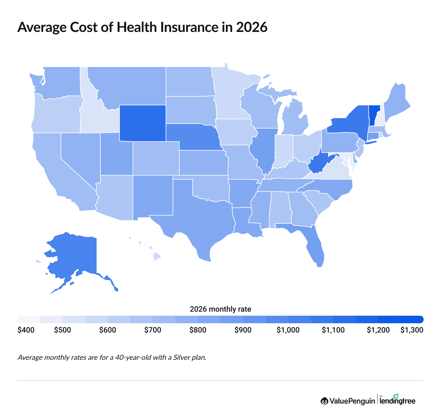 Average cost of health insurance