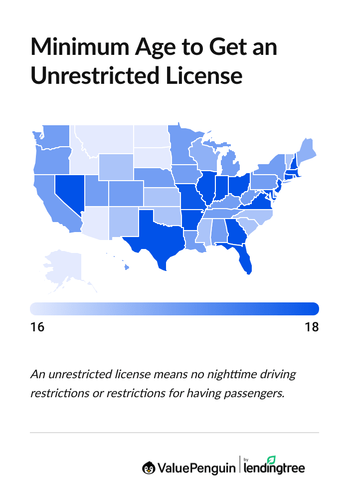 Map showing the minimum age to get an unrestricted driver's license in each state