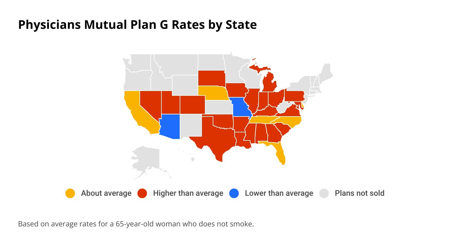 Physicians Mutual Plan G rates by state