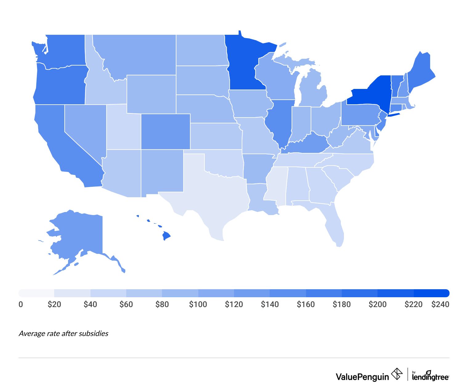 Average cost of Obamacare after subsidies