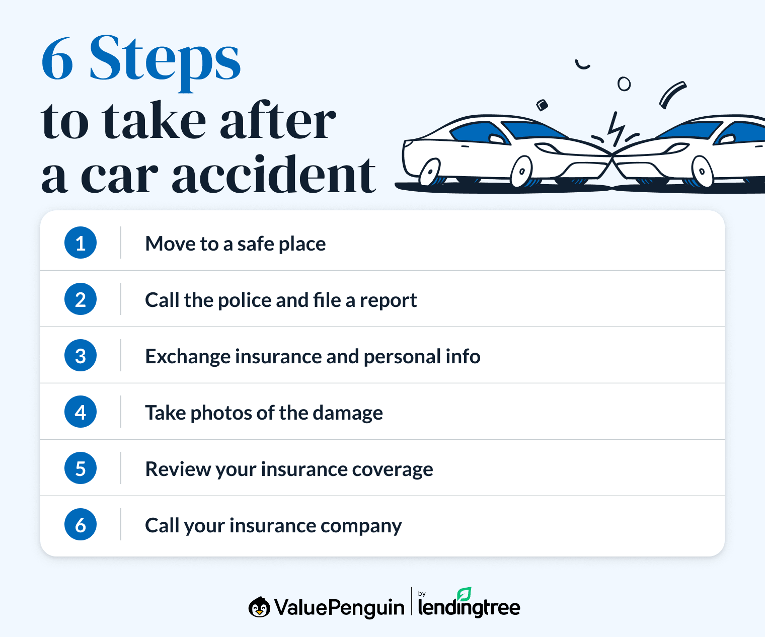 6 steps to take after a car accident