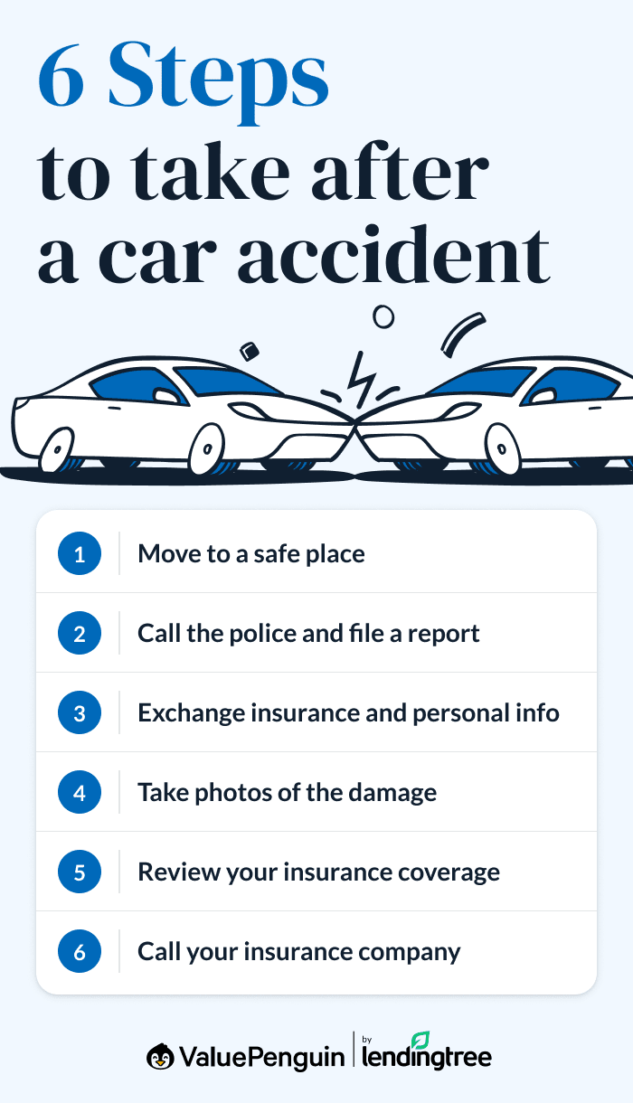 6 steps to take after a car accident