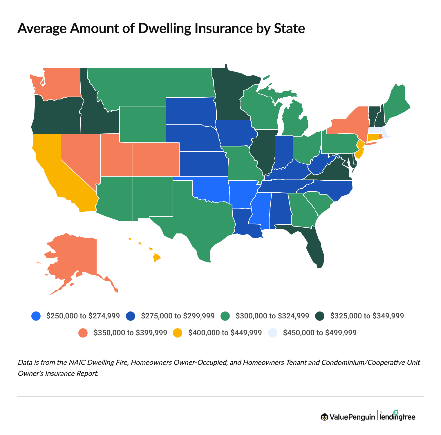 Most popular amount of home insurance coverage by state