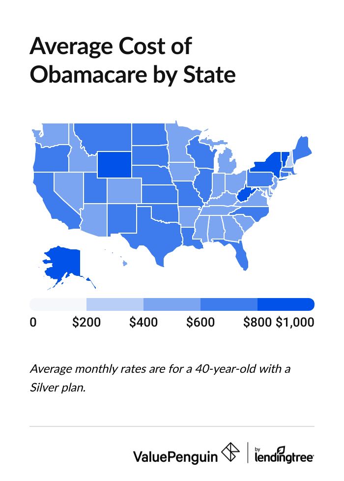 Average cost of Obamacare insurance by state