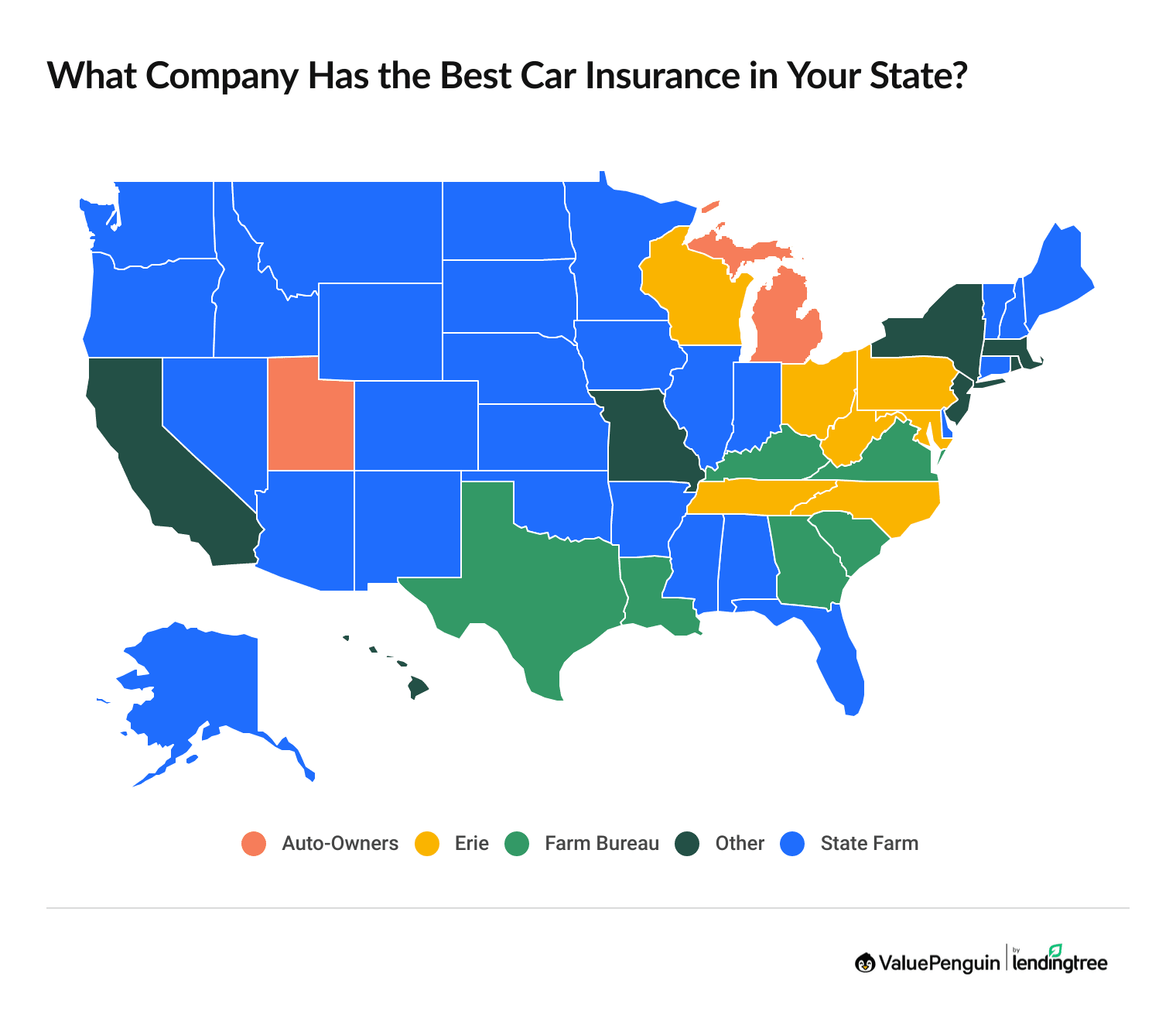 Best car insurance company by state
