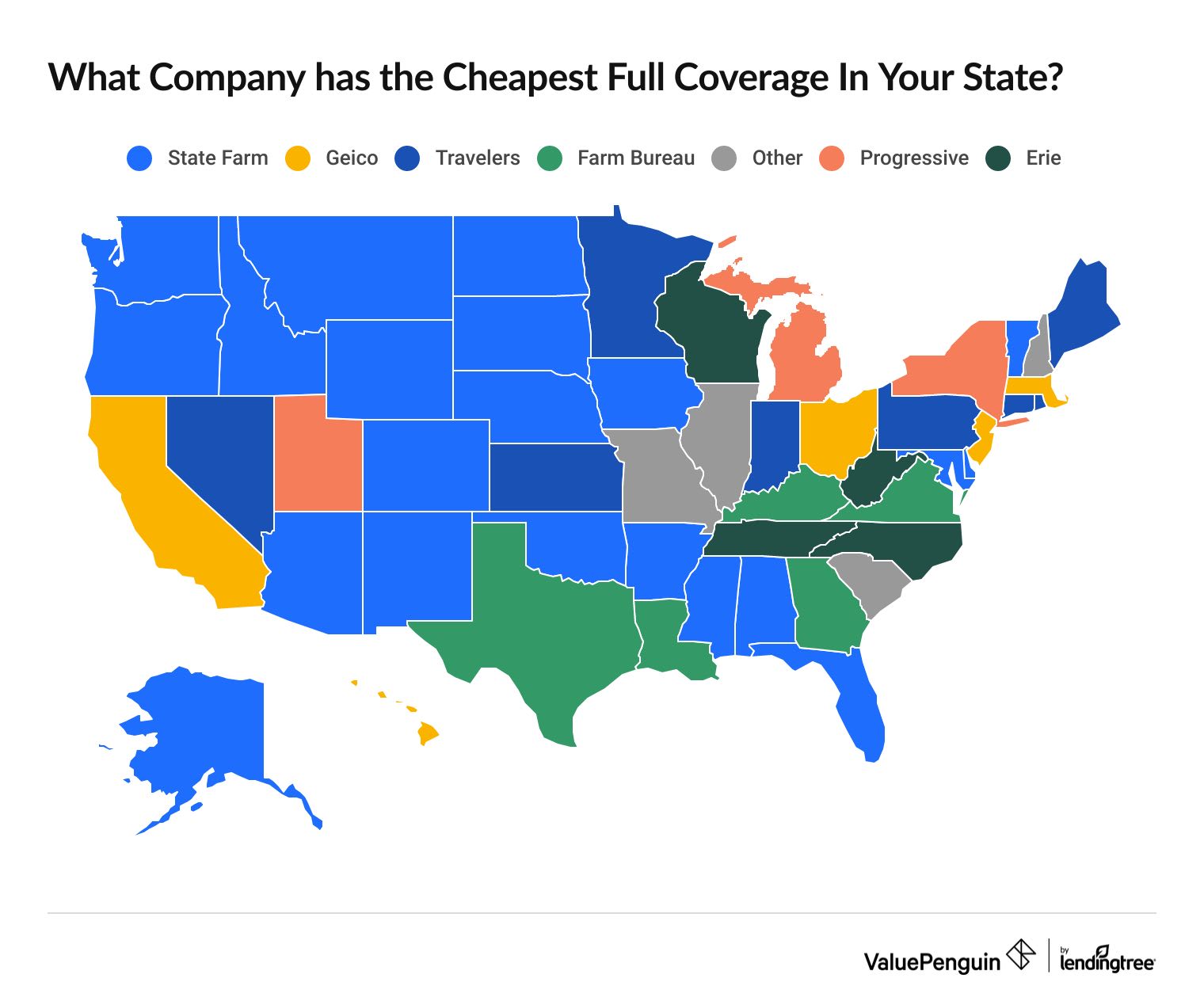 Cheapest auto insurance full coverage companies by state