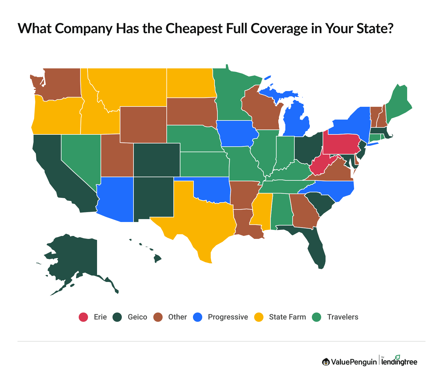 Cheapest auto insurance full coverage companies by state