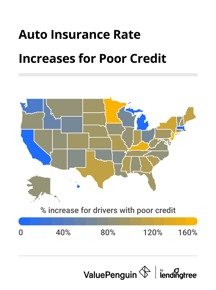 Increase in car insurance rates for poor credit by state