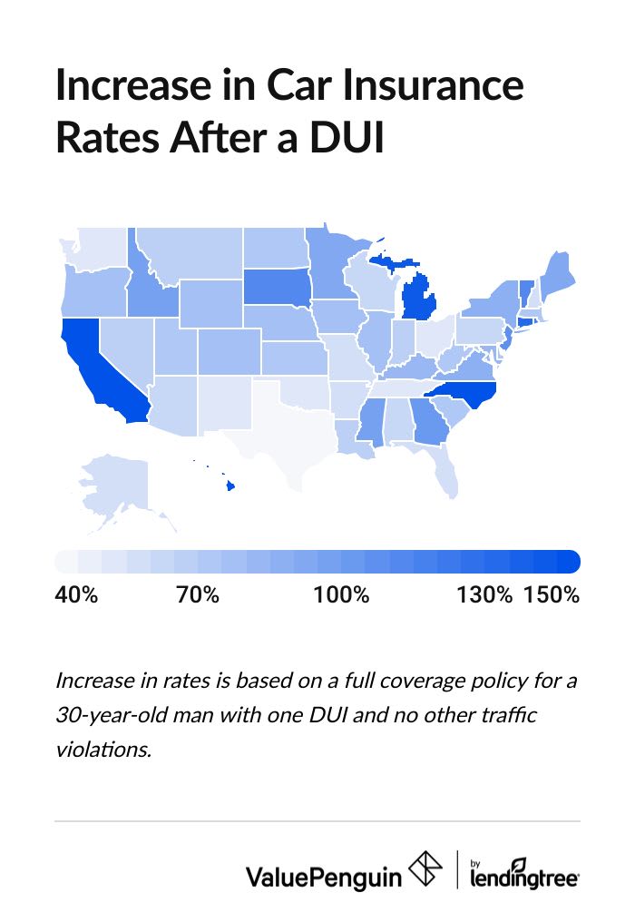 DUI car insurance rates by state
