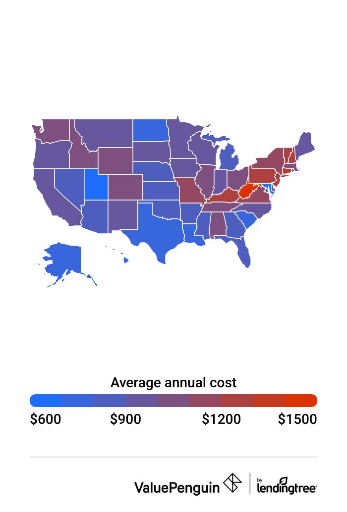 Flood insurance rates by state