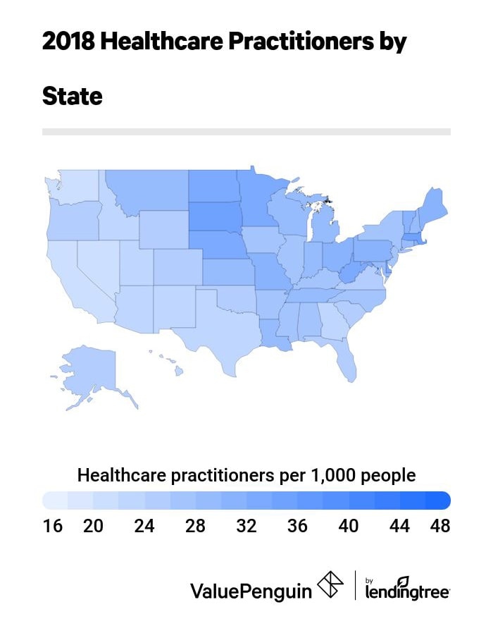 Healthcare Workforce Study - # of healthcare professionals