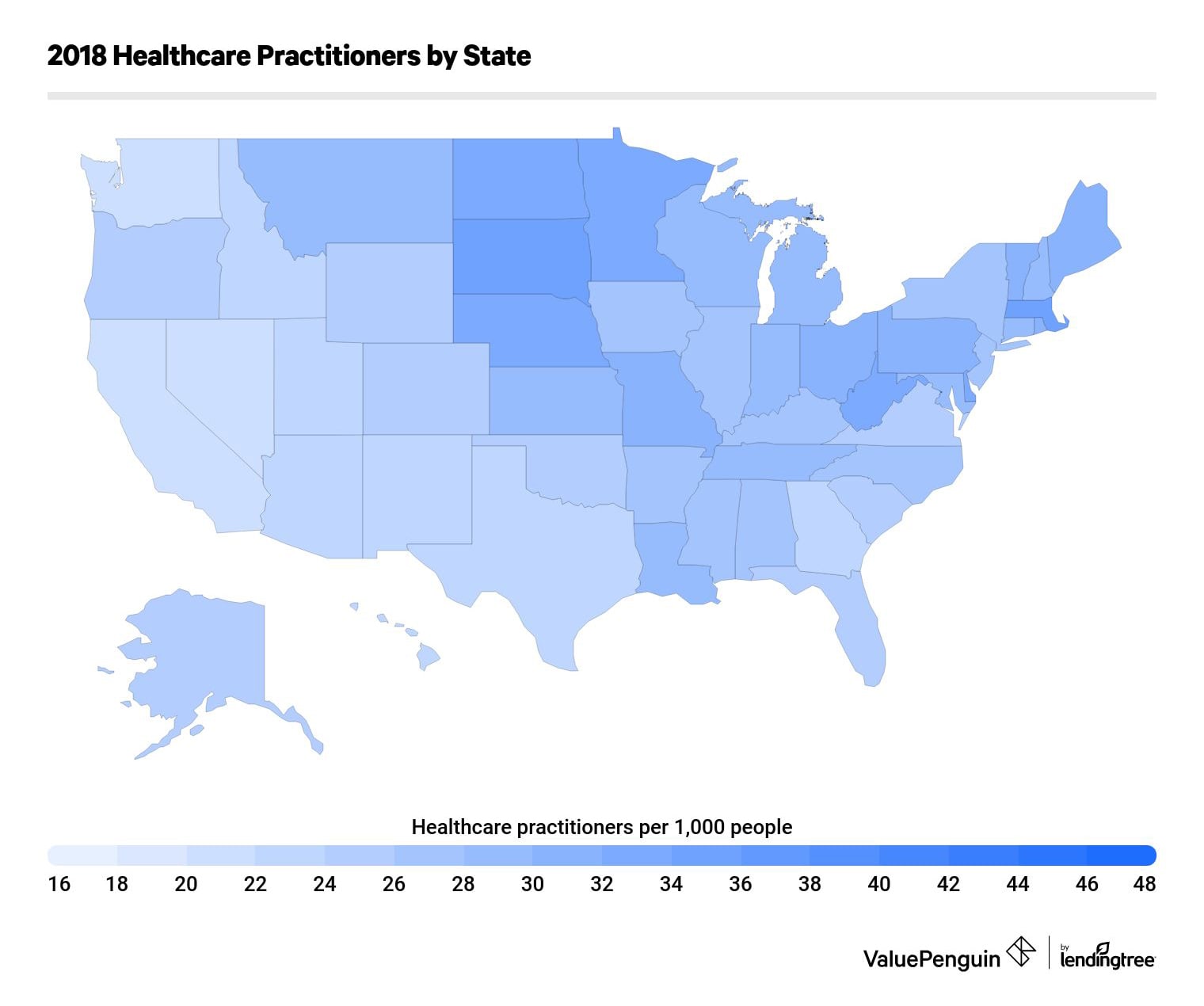 Healthcare Workforce Study - # of healthcare professionals