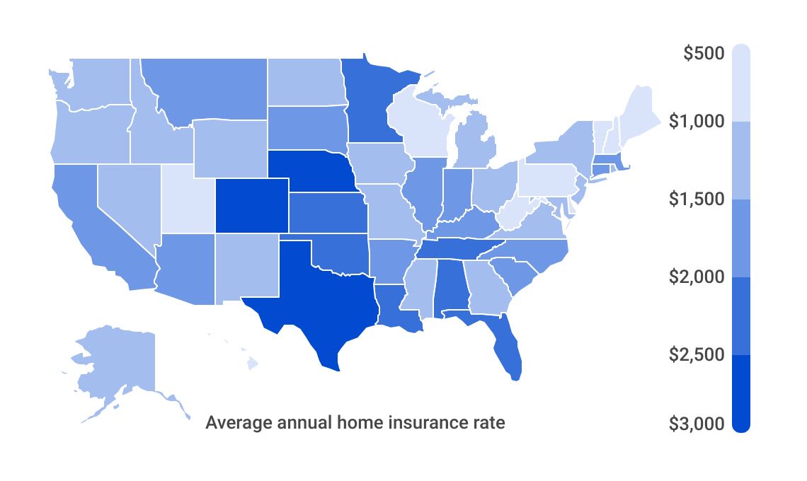 Home insurance estimates