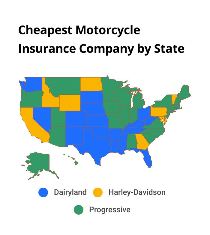 Cheapest motorcycle insurance companies by state