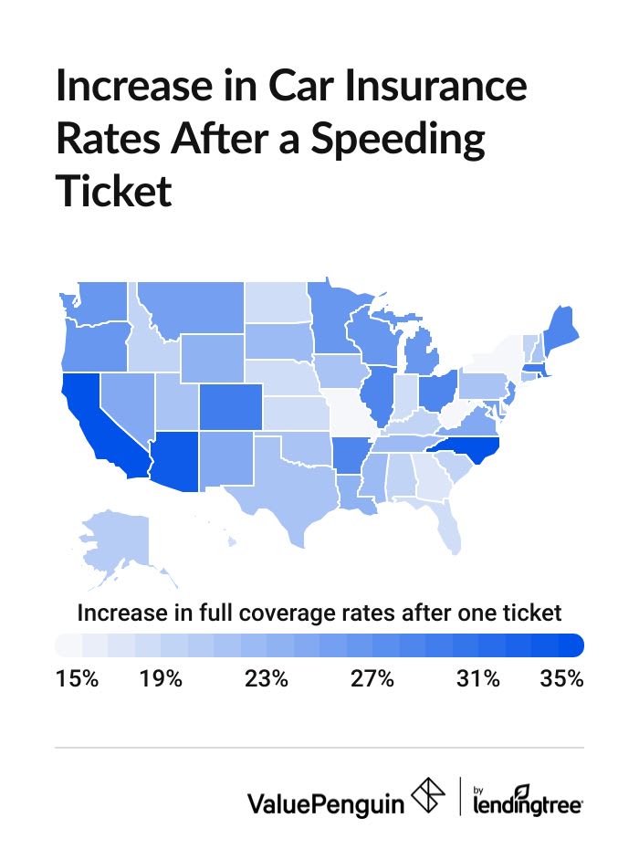 How do speeding fines affect insurance by state