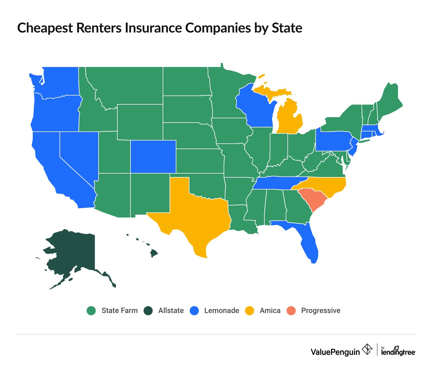 Top cheapest renters insurance companies by state