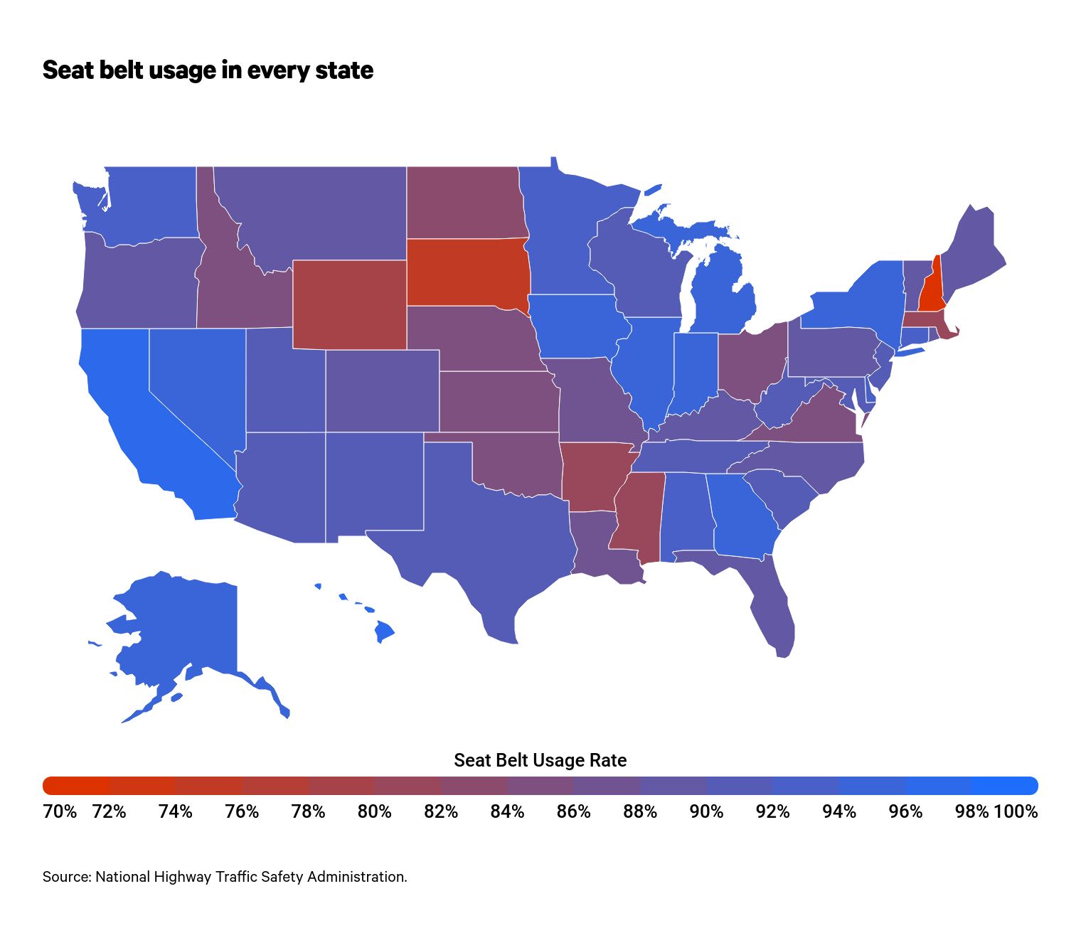 A graph of seatbelt usage by state