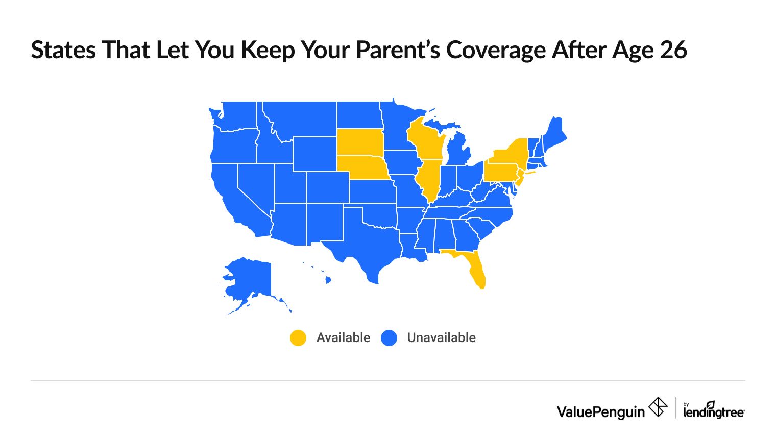 Parental coverage availability after age 26