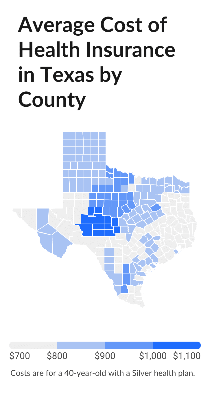 Health Insurance Rates by Texas County