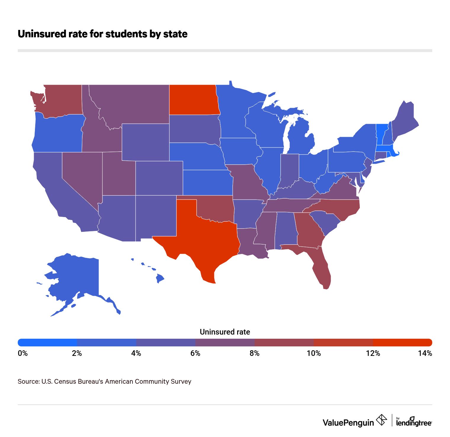 Health Care Uninsured Workers