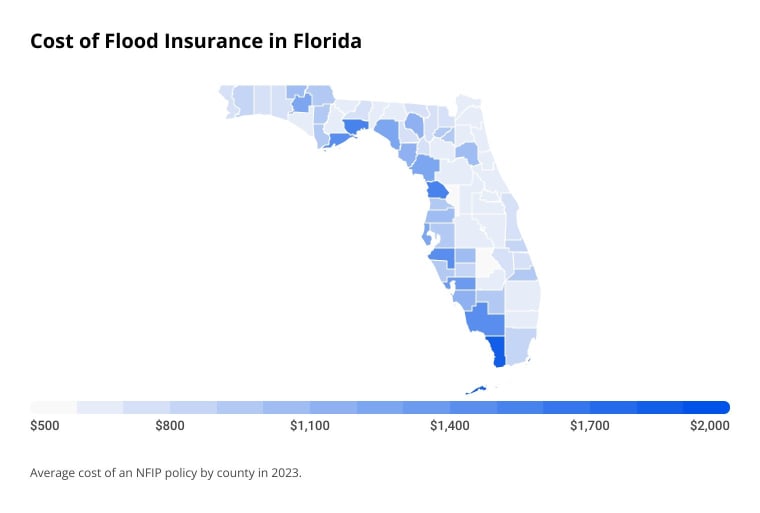 Cost of flood insurance in Florida by county