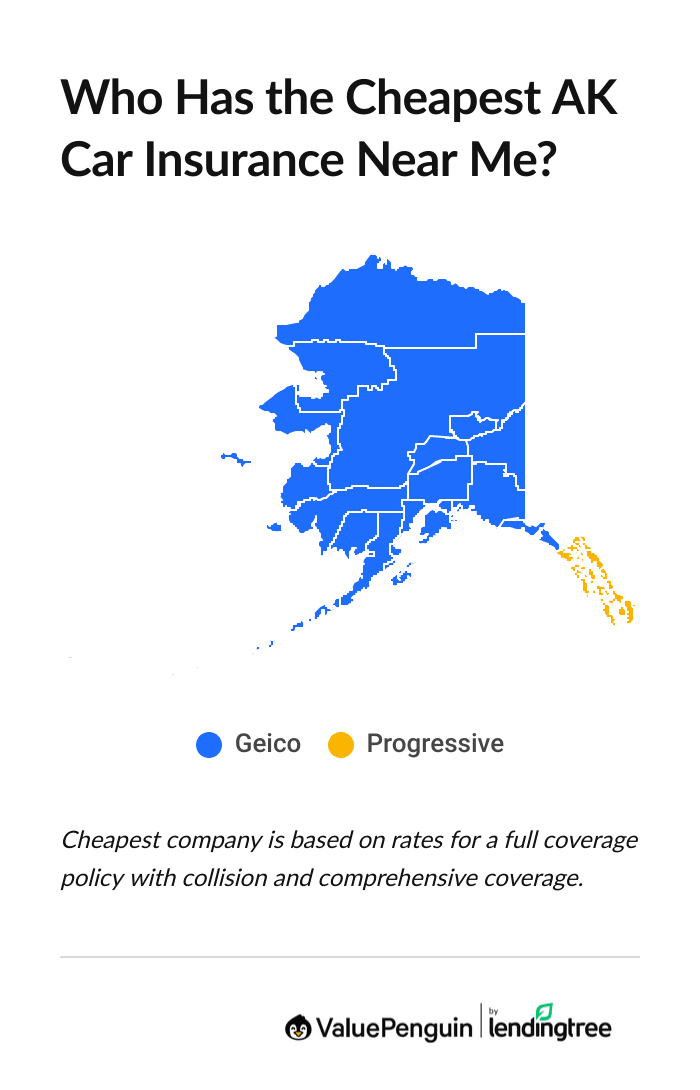 Cheapest car insurance companies in Alaska