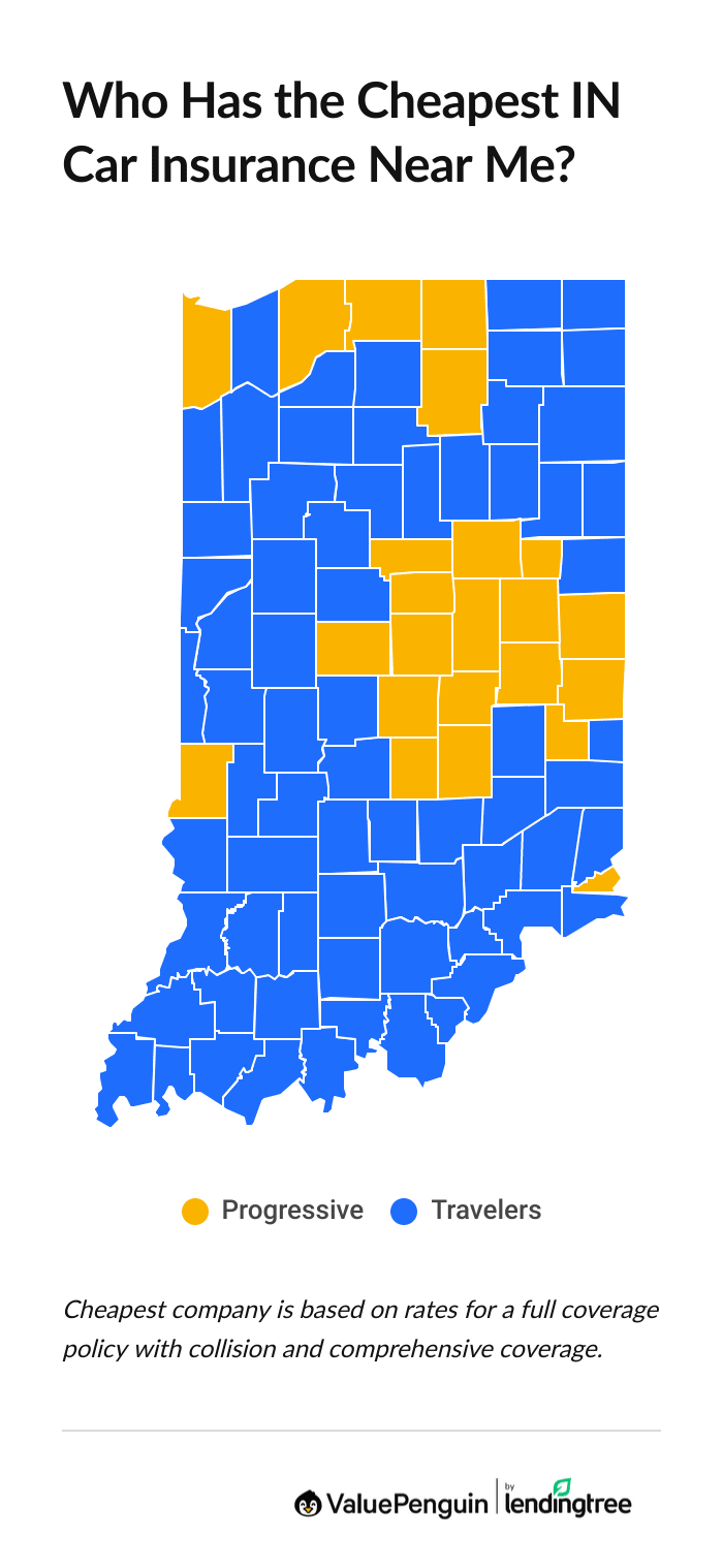 Cheapest car insurance companies in Indiana
